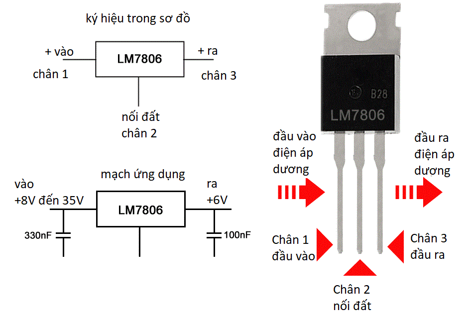 Tìm hiểu IC LM7806