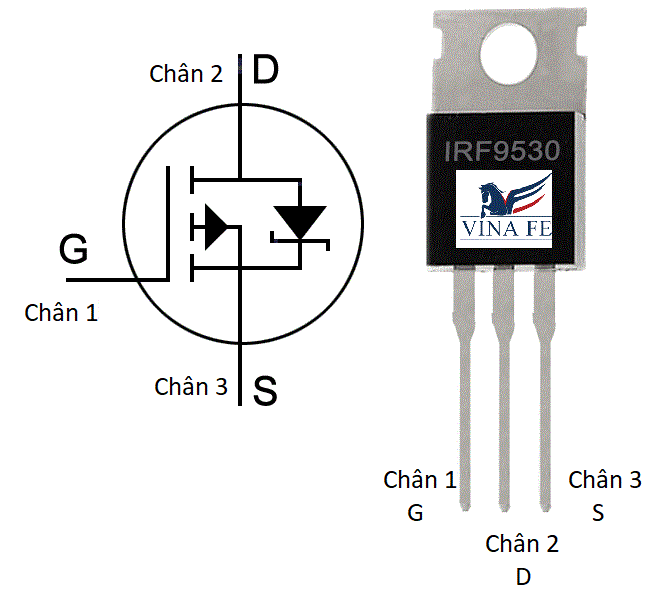 MOSFET IRF9530