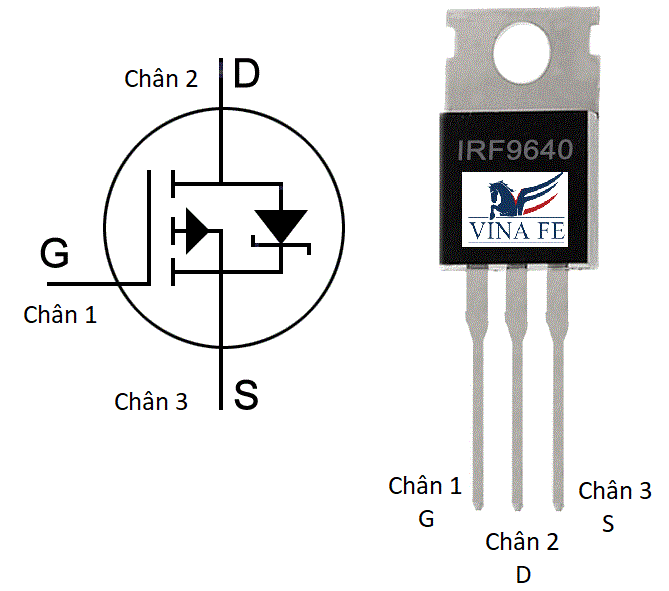 MOSFET IRF9640