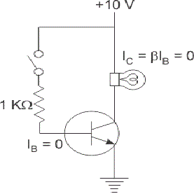 Ứng dụng của transistor lưỡng cực BJT