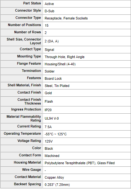 thumbnail interactive-video image 1 of AMP 5747845-6 D-Sub Receptacle – Right Angle, 15-Position, 30µ Gold, 2.74mm 1 of 4