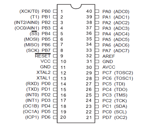 Sơ đồ chân vi điều khiển ATMEGA16L 8PU DIP40