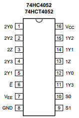 74HC4052D SOP16